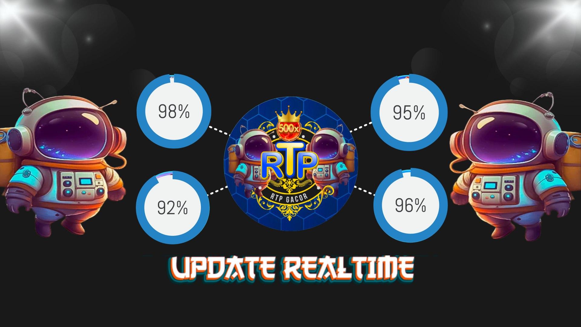 Pahami RTP Slot Online: Cara Terbaik untuk Bermain dan Menang